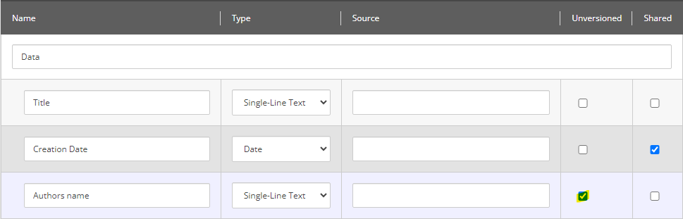 Unversioned field for SItecore